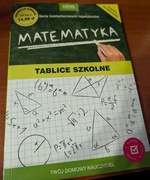 MATEMATYKA TABLICE SZKOLNE Oldschool U