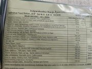 Indywidualna racja żywnościowa SRG nr 9