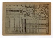 Bilet okresowy typ E - Katowice