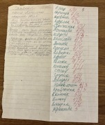 Oceny uczniów szkoły z literatury Moniuszko Sielanka kresy ZSRR Białoruś