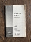 CD/DVD Player - instrukcja