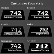 Numery domów indywidualnie dla ciebie każda cyfra każdy zna każdy symbol