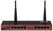 Router Mikrotik RB2011UiAS-2HnD-IN