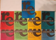 Radioelektronik 1985 zestaw 9 numerów RE 85-4