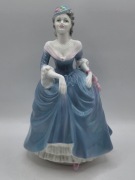Porcelanowa figurka Regina Coalport „Ladies of Fashion”