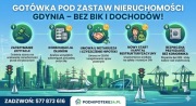 POŻYCZKA POD ZASTAW GDYNIA Bez BIK KRD Komornik 48h
