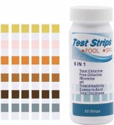 Tester PH basenowy paskowy do wody miernik chloru