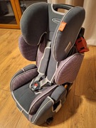 Fotelik samochodowy STM Storchenmühle – Stan Idealny! 9-36 kg