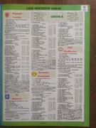 Skarb kibica liga mistrzów sezon 2002-03