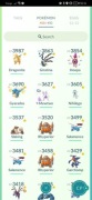 PokemonGo konto 38lvl 4kdragonite, mewtwo 3700cp 