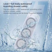 INTELIGENTNE URZĄDZENIE KĄPIELOWE, Inteligentny AI , Montowane na ścianie