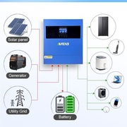 Falownik Anenji hybrydowy inwerter off grid, 24V 4kW Wifi Gwar FV PL 