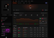 Konto Faceit 8 LVL | ODBLOKOWANY RYNEK | PRIME 