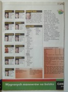 LEGIA Warszawa -- zdjęcia piłkarzy z danymi PS