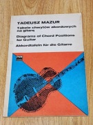 Tabele chwytów akordowych na gitarę Mazur