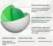 Nieużywane Piłki golfowe Caiton Pro – 4 warstwy, DuPont Surlyn, Turniejowe