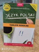 Język polski. Tablice szkolne