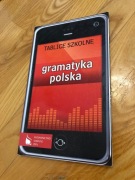 Tablice szkolne gramatyka polska PWN