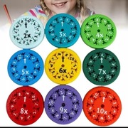 Matematyczne spinery nauka mnozenie i dzielenie 9 szt zestaw 