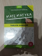 Matematyka tablice szkolne 