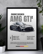 Plakat A3 Mercedes Amg GT Black Series