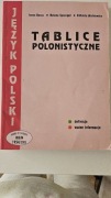 Tablice polonistyczne J. Boruc H. Sprengel