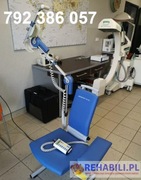 Szyna CPM staw barkowy, barkowa Nowa Ruda wynajem