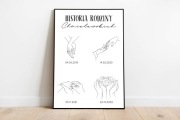 Personalizowany plakat Nasza Historia A3