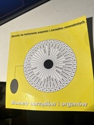 Biometr do testowania organów i narządów wewnętrznych