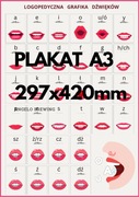 PLAKAT Logopedyczny A3 GABINET LOGOPEDY - GŁOSKI