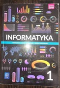 Informatyka. Wanda Jochemczyk.