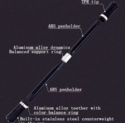 Pen spinning fidget spinner