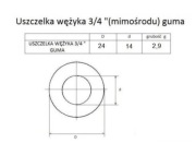 Uszczelka węża 3/4 cala 