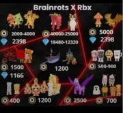 Steal a Brainrot Skup brainrots za robuxy 