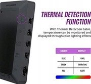 Cooler Master A-RGB LED Controller (MFP-ACBN-NNUNN-R1) dla ARGB & RGB