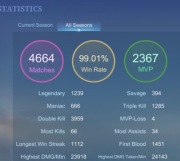 Konto smurf mobile legends