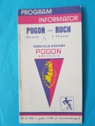 Pogoń Szczecin - Ruch Chorzów 28.03.1987