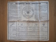 Azot Jaworzno Plakat ulotka reklamowa 1937r.