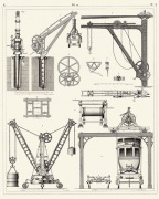 Dźwigi - Żurawie   reprint XIX w. grafik