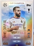 Karty topps Cup CHAMPION