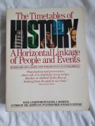 The timetables of history