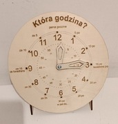 Zegar do nauki odczytu godzin.
