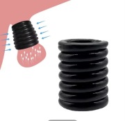 Prążkowany zroszony pierścień blokujący wielokrotnego użytku dla