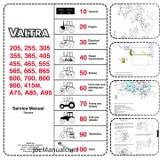Valtra 205 255 305 355 365 405 455 465 555 Service Manual Instrukcja serwis