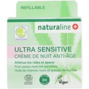 Szwajcarski Krem na dzień NATURALINE Coop