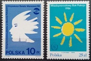 Fi 2865,68**Kongres . Rok pokoju 1986