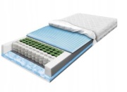 Materac kieszeniowy 110x200, grubość 22cm średniotwardy, jak z Ikea