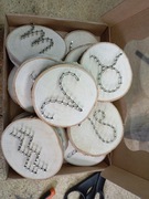 Znaki zodiaku stringart 