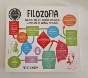 Filozofia. Szybki kurs dla każdego Peter Gibson + gratis Ułamki filozofii 