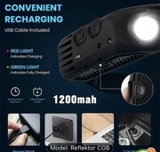 Latarka czołowa z szerokim katem 